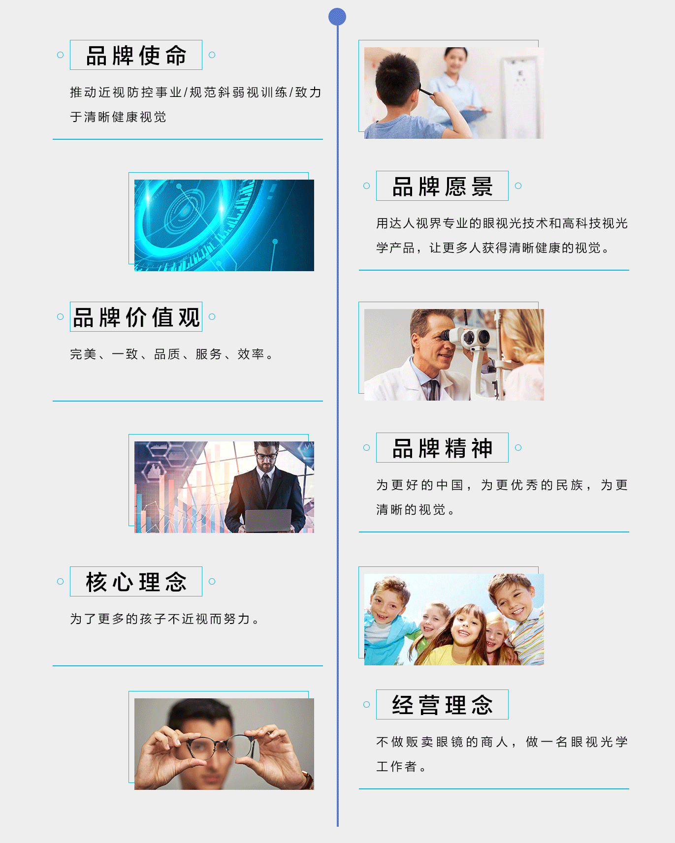 达人视界